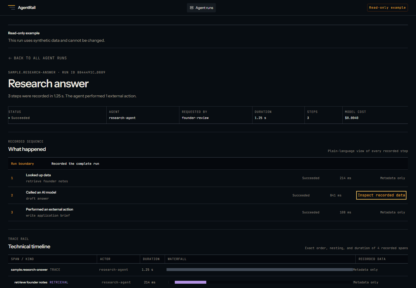 Real Trace Rail screenshot showing the AgentRail forensic dashboard